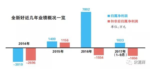 hth官方网站