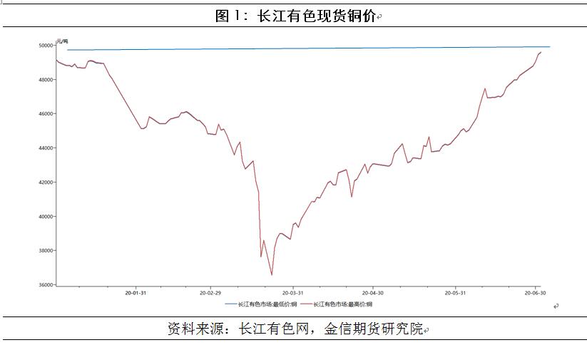hth·华体网站