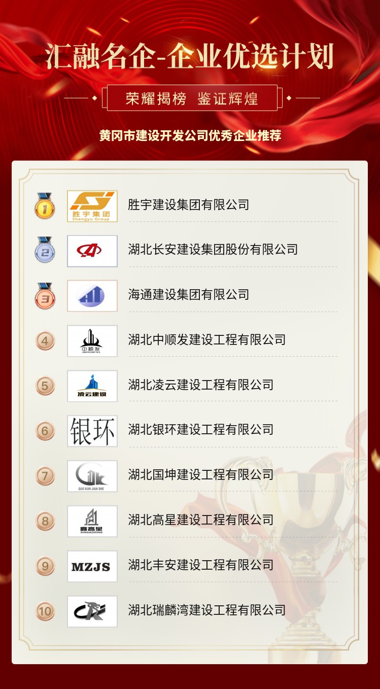 hth官方网站|黄冈建设发展公司优秀企业推荐(图3)