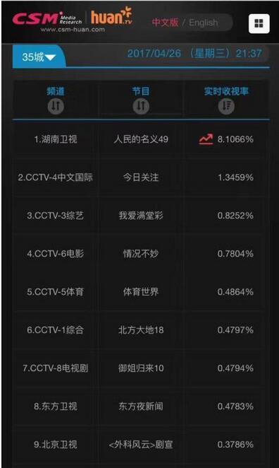 hth·华体网站